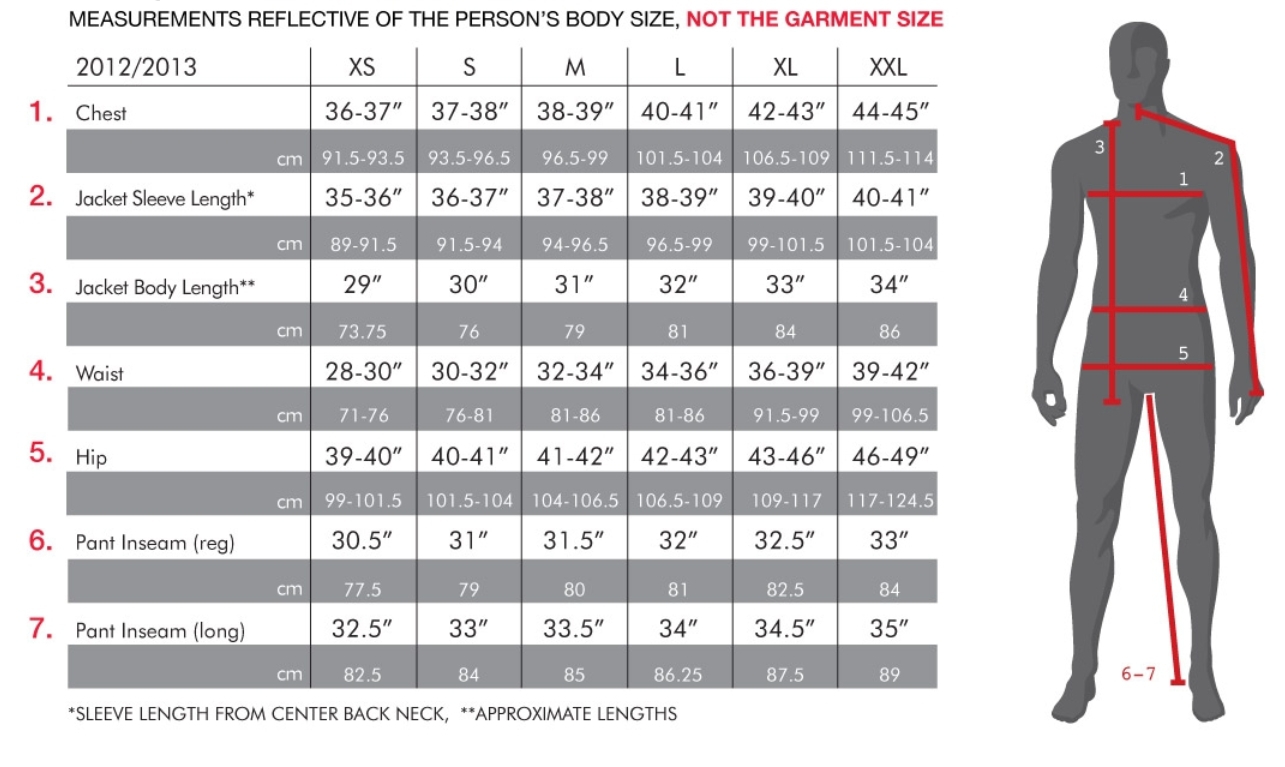 Mens Waist Chart