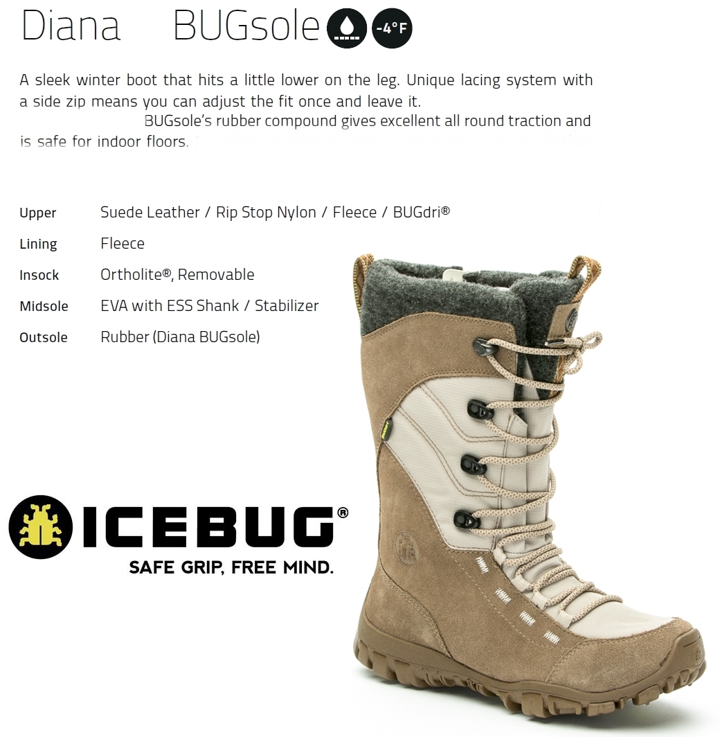 NEW Icebug Diana Bugsole Womens Winter 