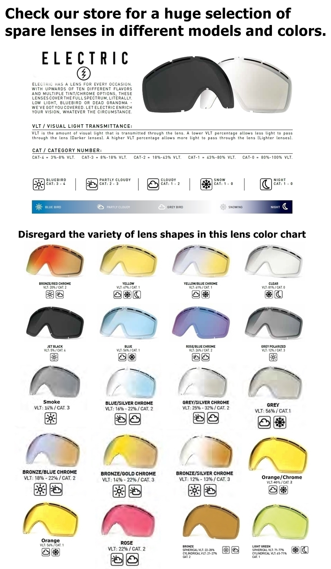 Electric Goggles Lens Chart